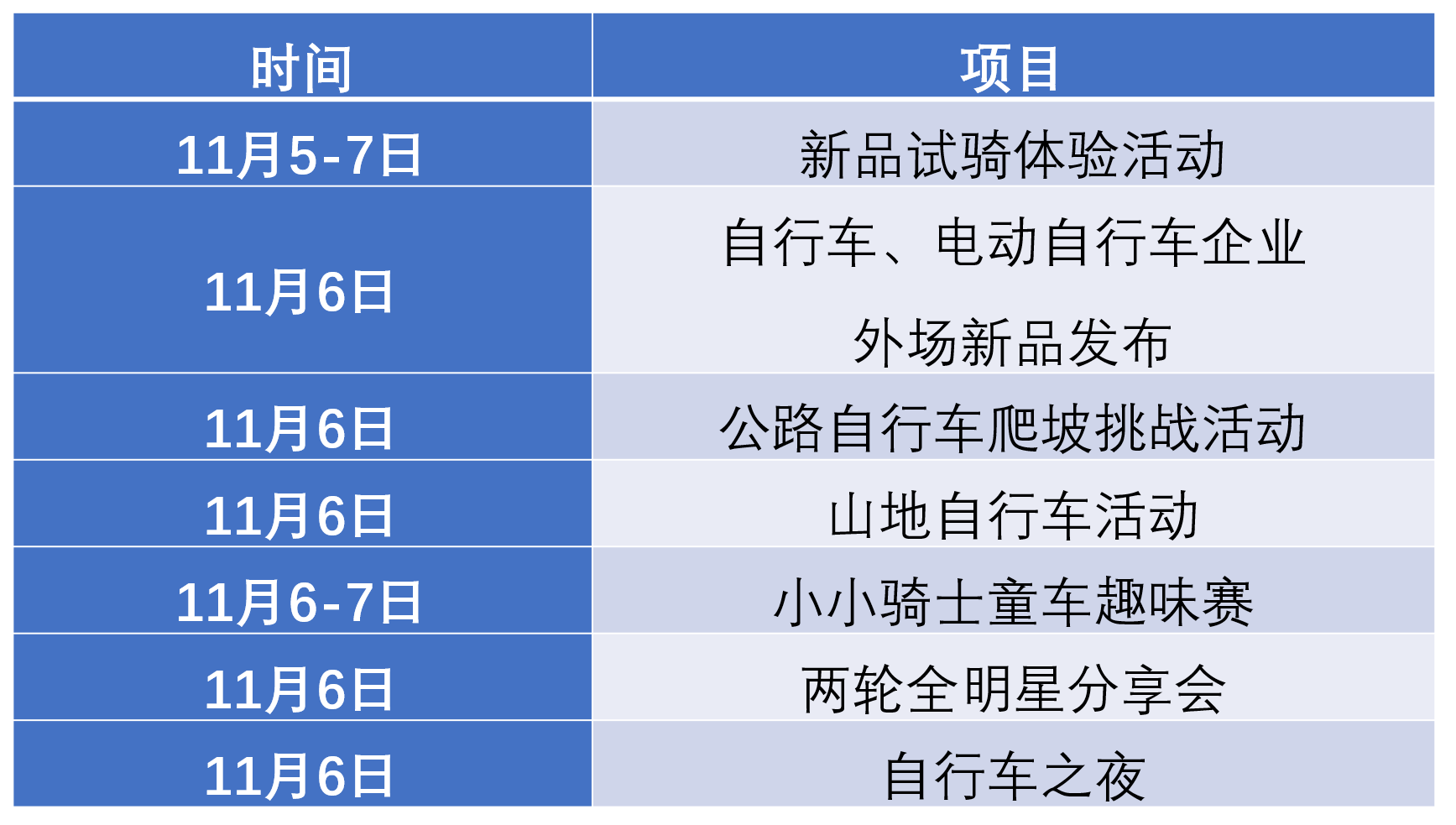 棒球帽最新走势