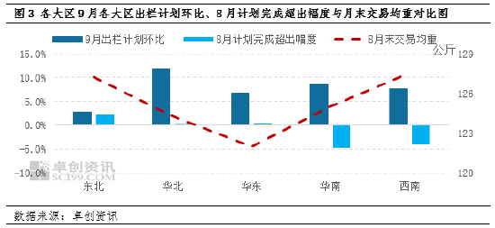 二手特殊图书音像最新走势与趋势预测