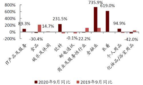 焦炭炉料最新发布与未来探寻