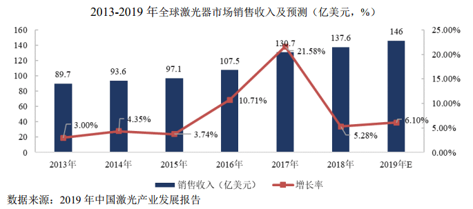 折弯加工最新走势与市场分析