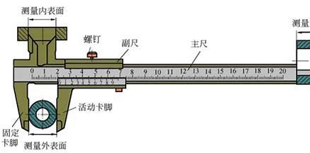 游标卡尺最新体验