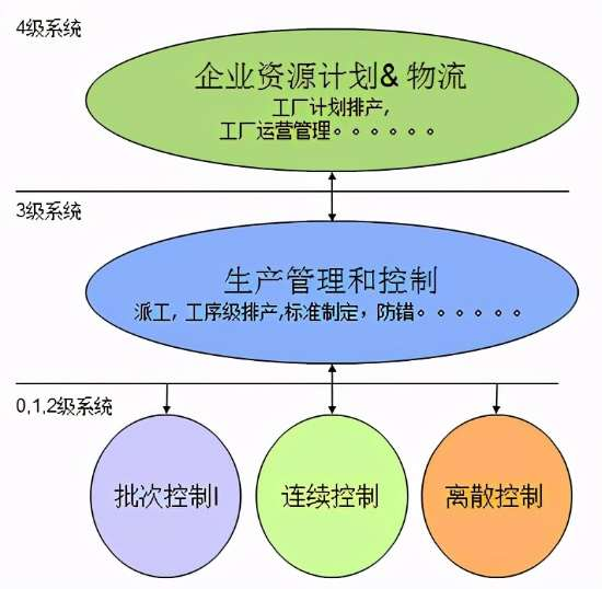 动力转向管应对策略