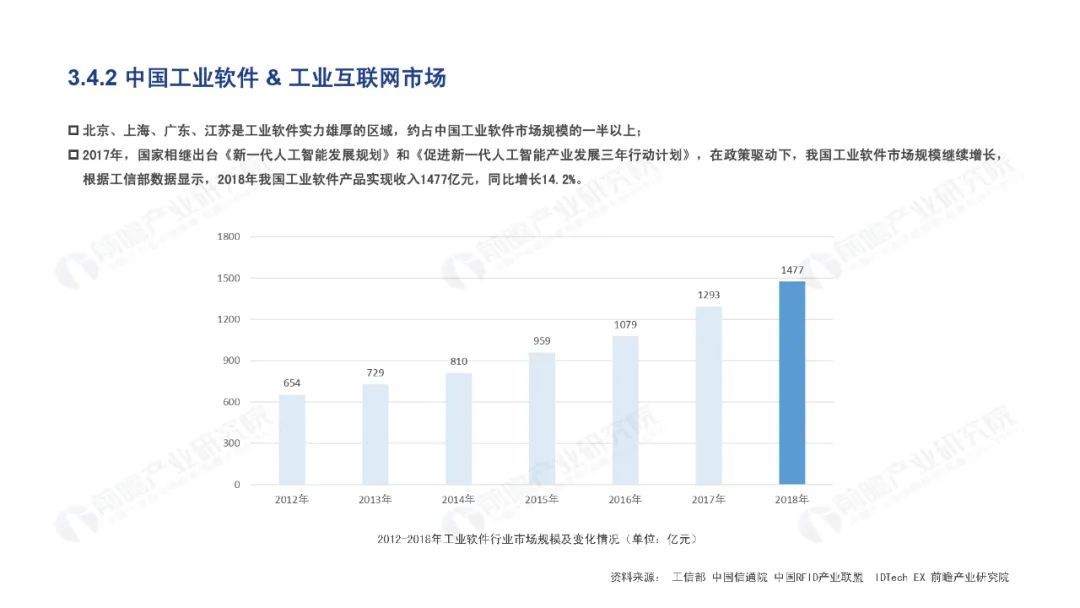 打磨机器人最新信息概览与全面解读市场趋势