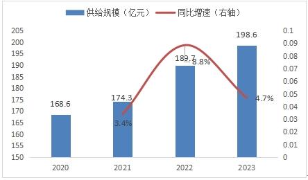 喷灌设备技术革新与最新发展趋势概览