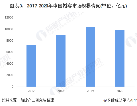 广电网光分支分路器未来发展趋势