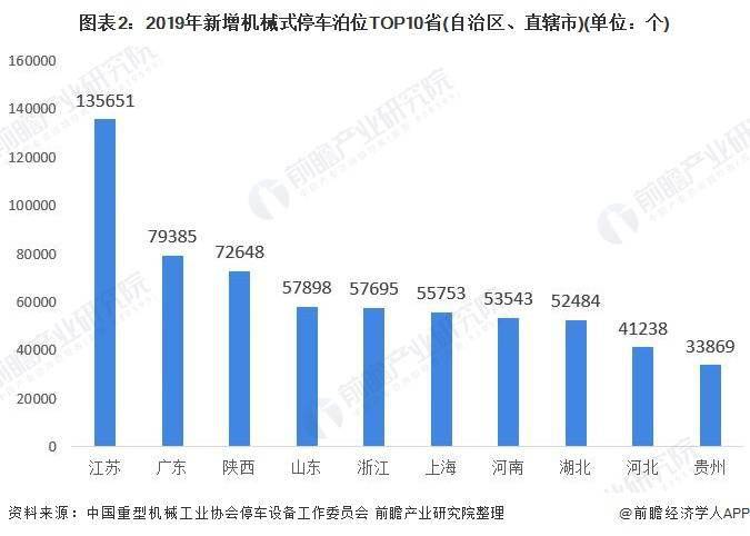 口罩机最新版解读与发展