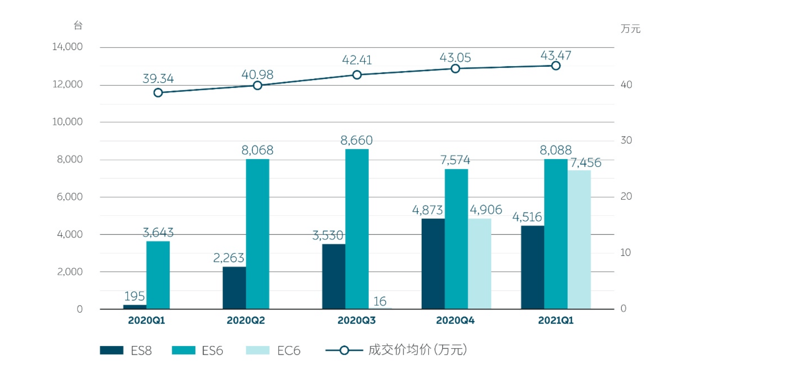 酒店加热器全面解读市场趋势