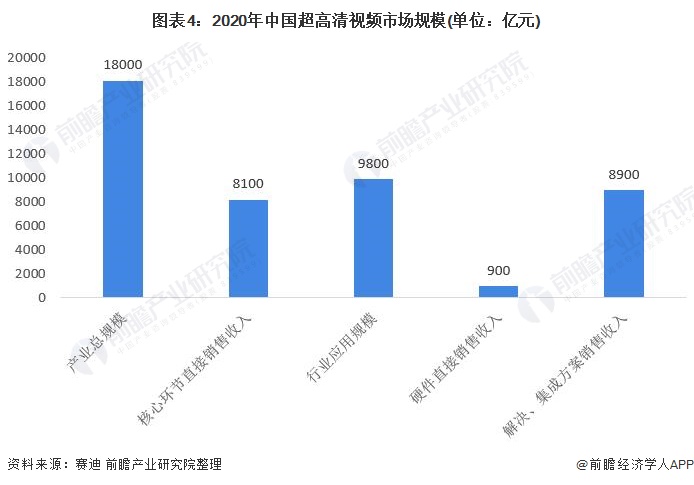 音响代理加盟全面解读市场趋势