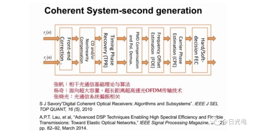 消防枪最新解读，技术革新与应用展望