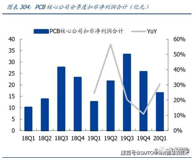 网布行业最新消息深度解析