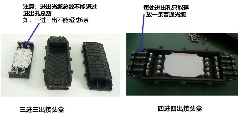 揭秘光纤接头盒的最新动态与应对策略全解析