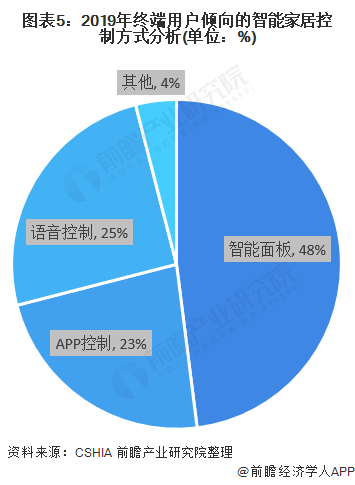 服饰项目合作全面解读市场趋势